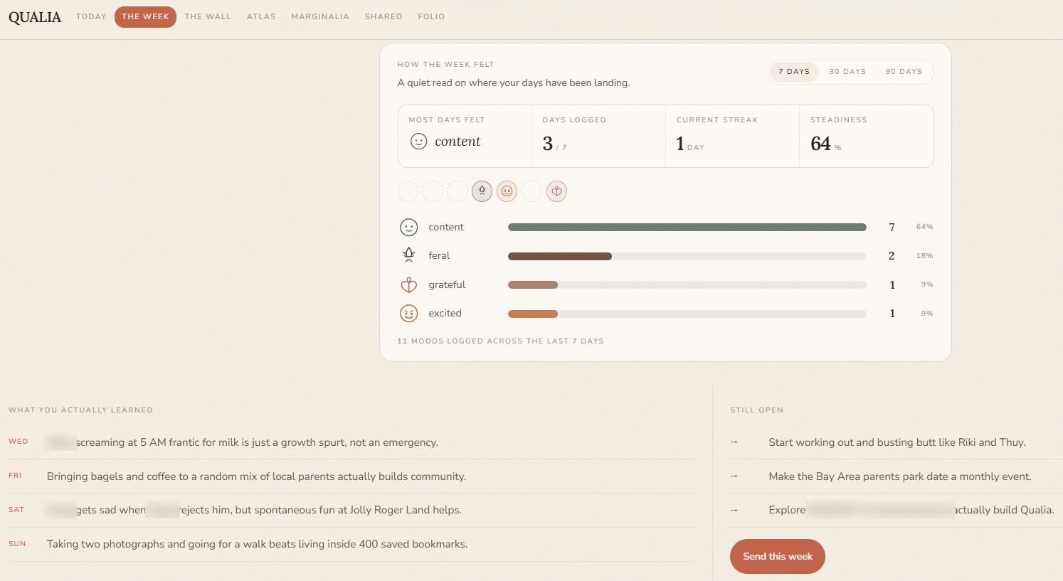 A Weekly Fold page showing mood trends, what you learned, and what's still open